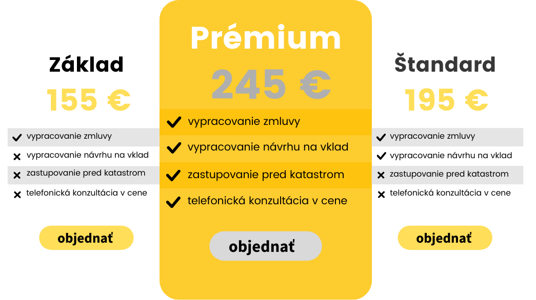 darovacia zmluva na byt